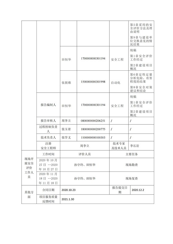 北京华夏项目公示-胜达_01