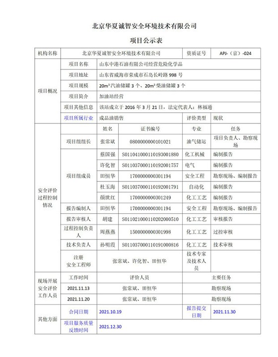 山东中港石油有限公司经营危险化学品信息公开表_01