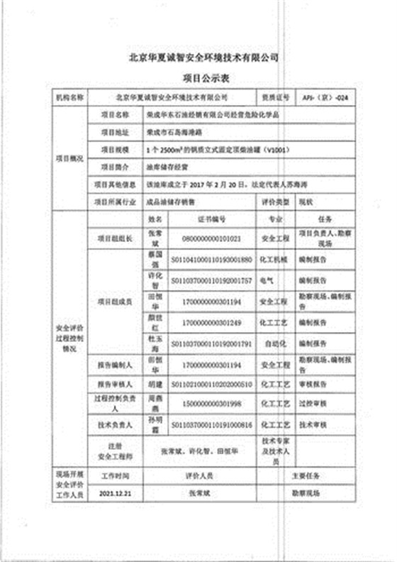 华东公示表-1