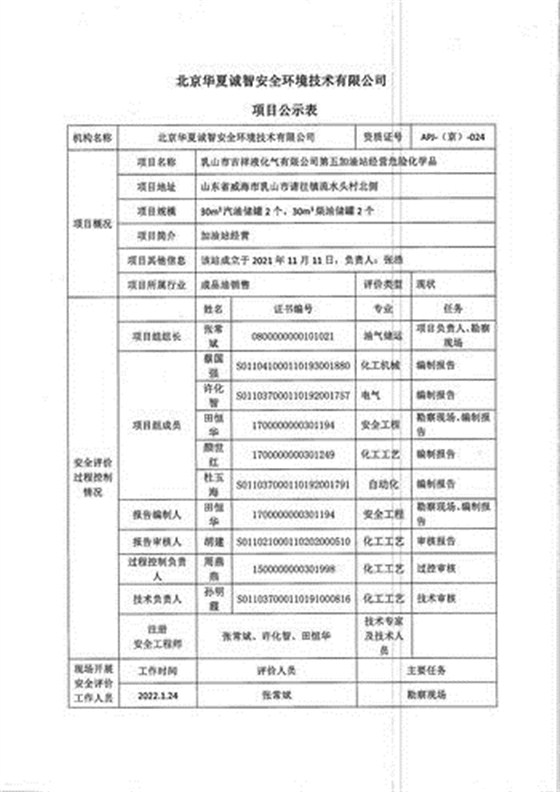 吉祥5站公示表1