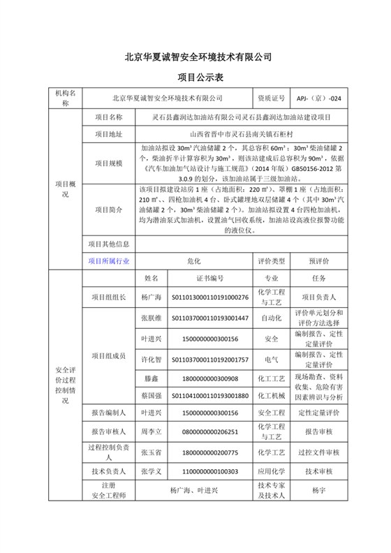 北京华夏项目公示(1)_1