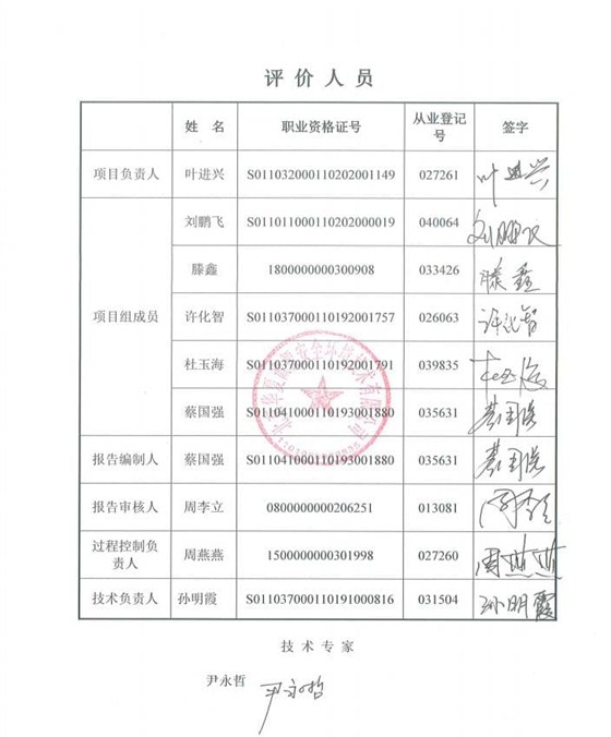 人员签字照片