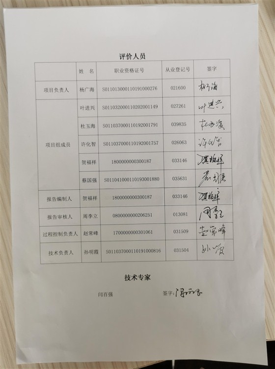 著录项签字