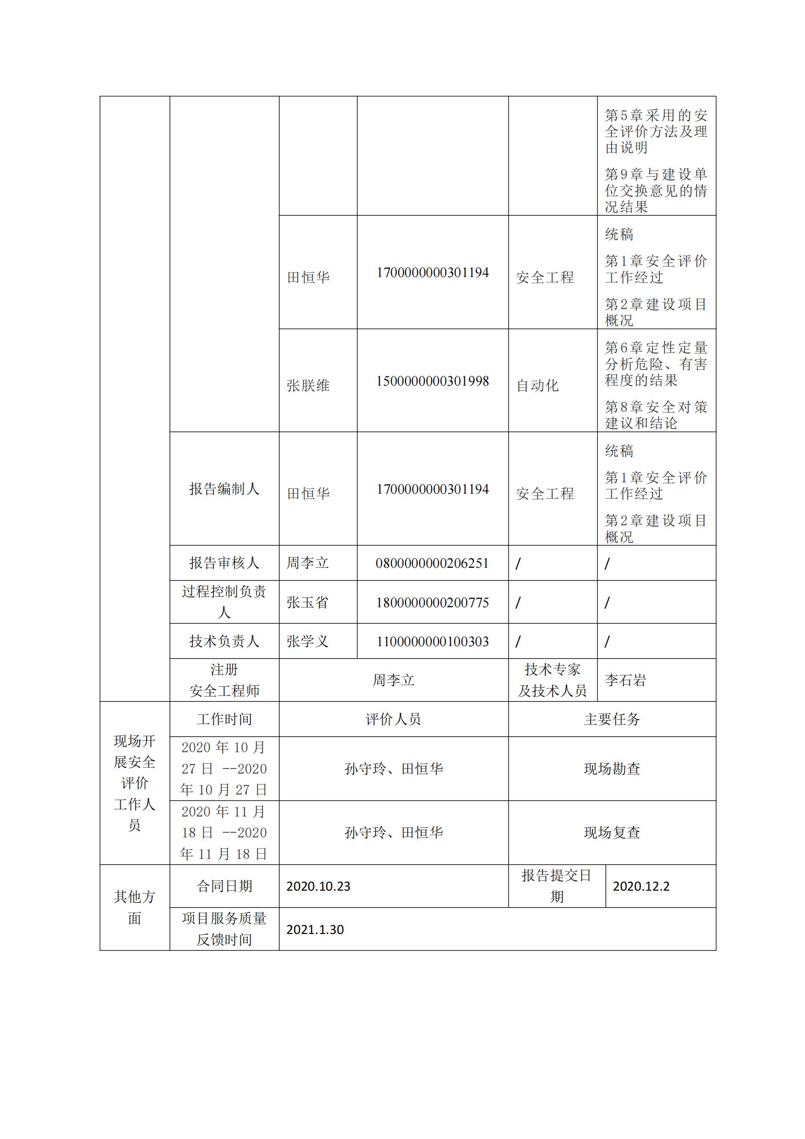 北京华夏项目公示-胜达_01