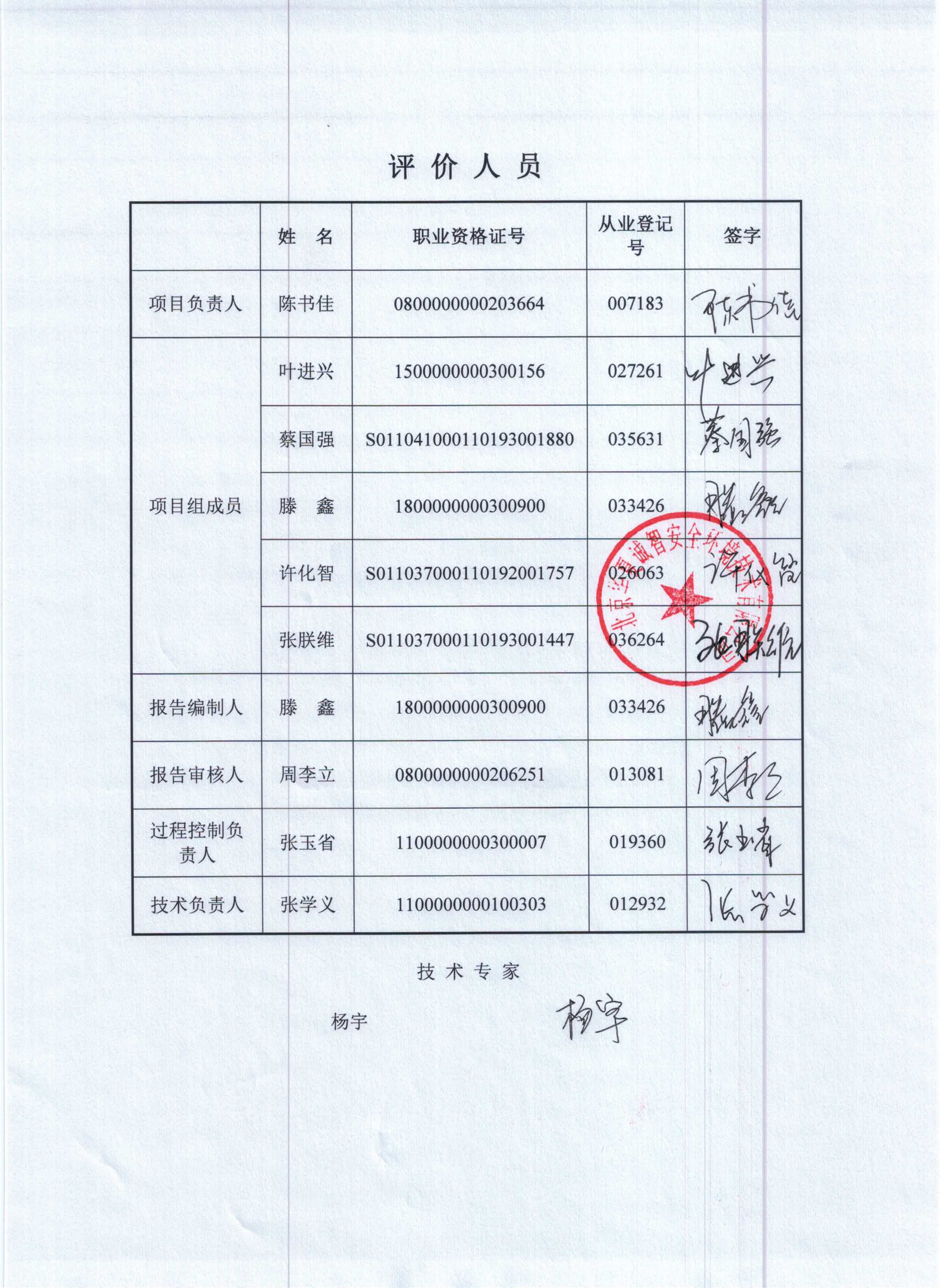 组合 2_页面_5