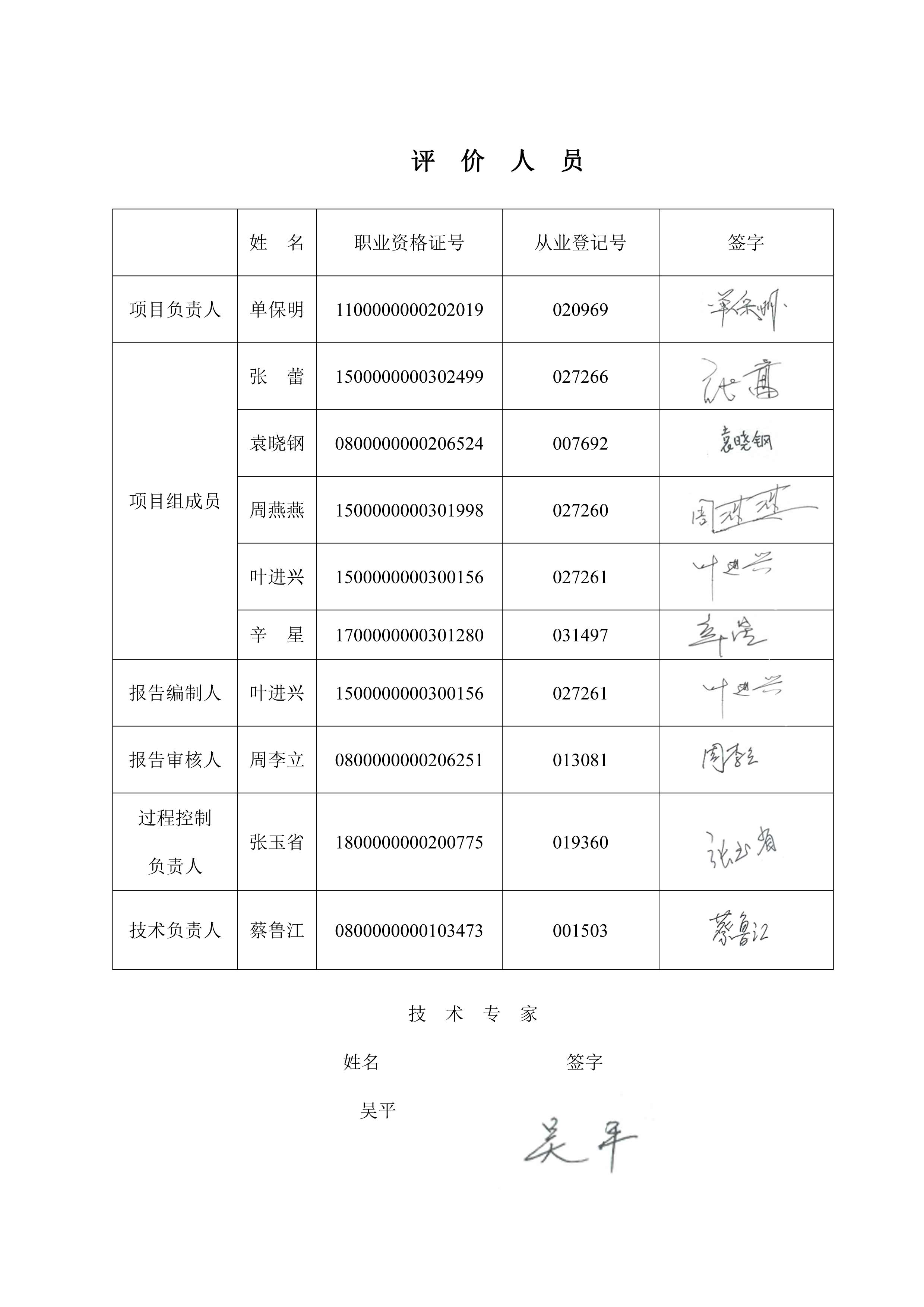 3、签字页