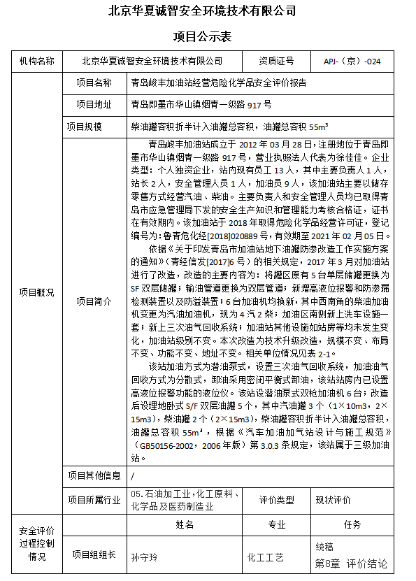 北京华夏项目公示（补充）1